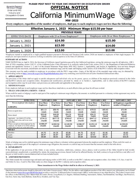 wage order ca for restaurants.